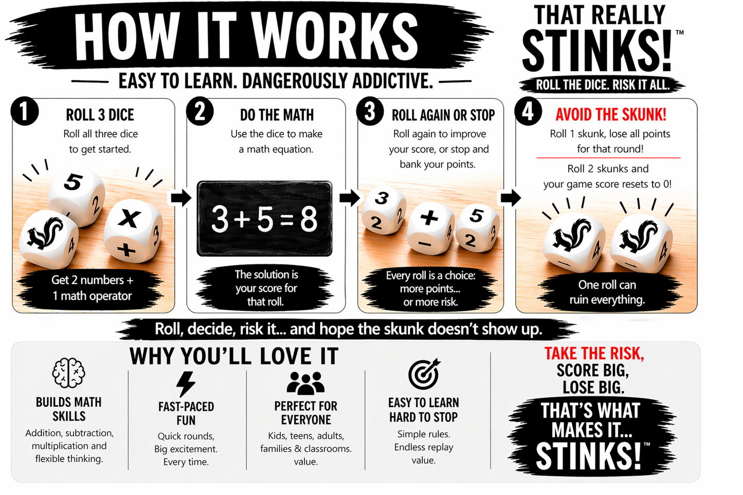 THAT REALLY STINKS! - A Fast-Paced Dice Game of Risk, Luck, and Big Decisions